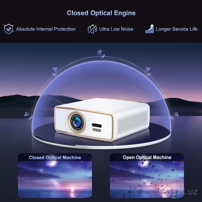 Проектор Flixtone E900 mini