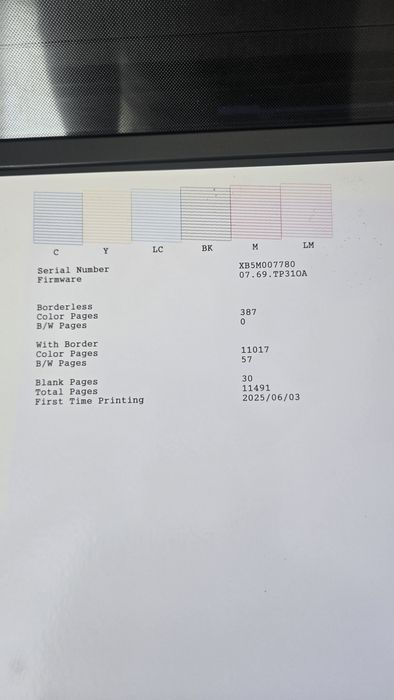 Продам принтер epson l18050 в отличном состоянии