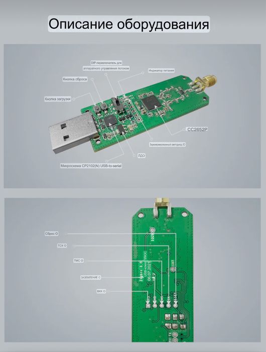 Координатор SONOFF Zigbee 3.0 USB Dongle Plus P [до 200 устройств]