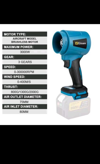 Турбо вентилатор/духалка Gisam