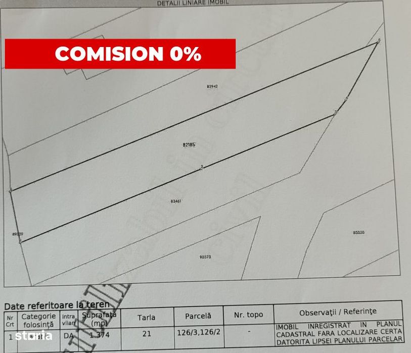 Teren de vanzare in Comuna Bradu – 1.374 mp | Deschidere 13,97 ml |