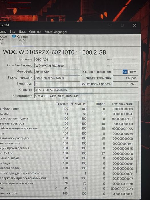 Жесткий диск 1 терабайт Western Digital