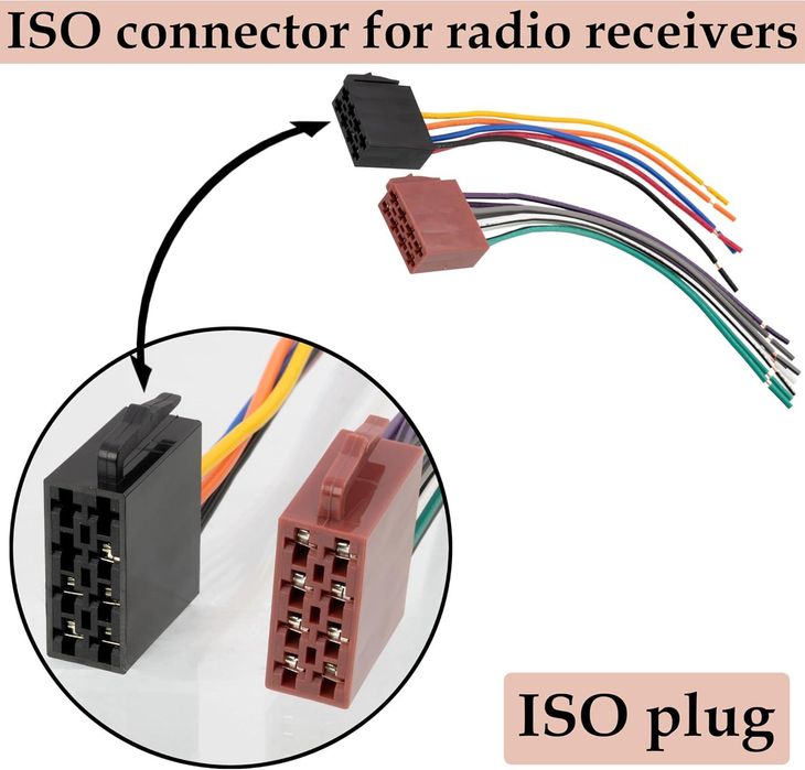 автомобилна букса iso-3 lp за свързване на автомобилно радио ...