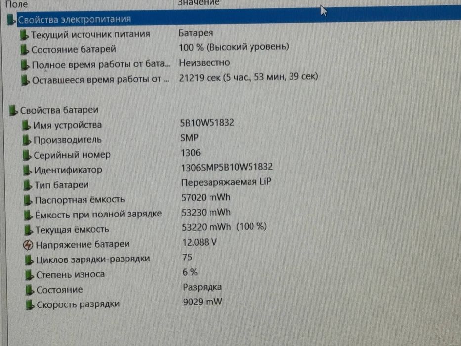 Lenovo thinkpad T15 Core i5 1135G7