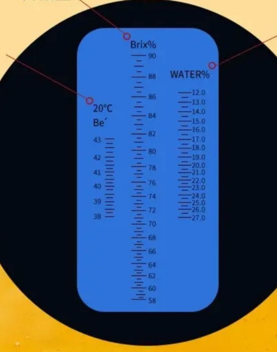 Рефрактометр для меда