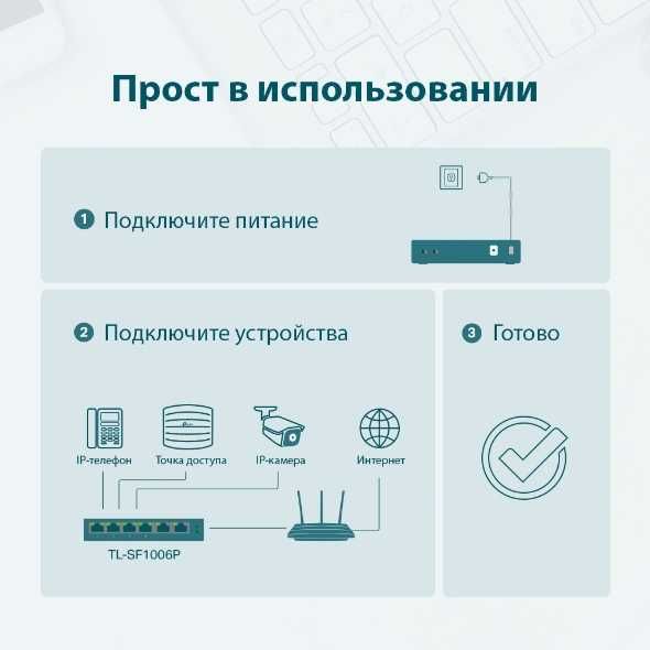 TL-SF1006P | 10/100 Мбит/с настольный коммутатор с 4 портами PoE+