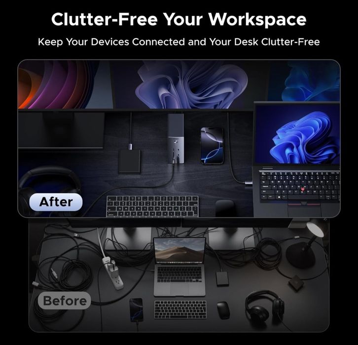 UGREEN 14-in-1 USB HUB Docking Station Type-C