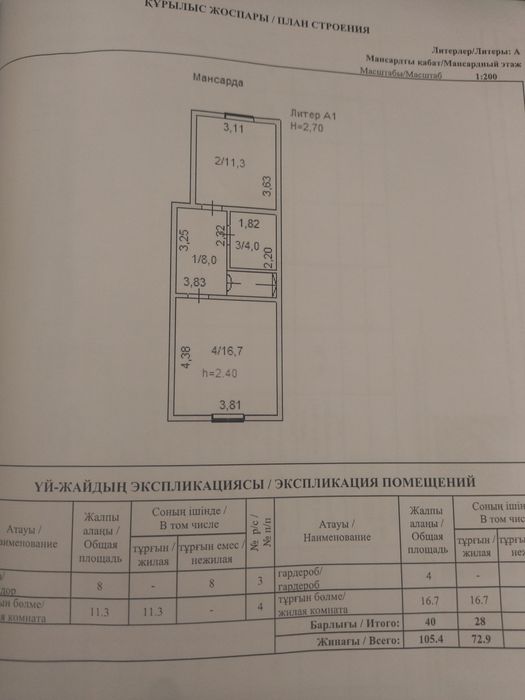 Продам частный дом