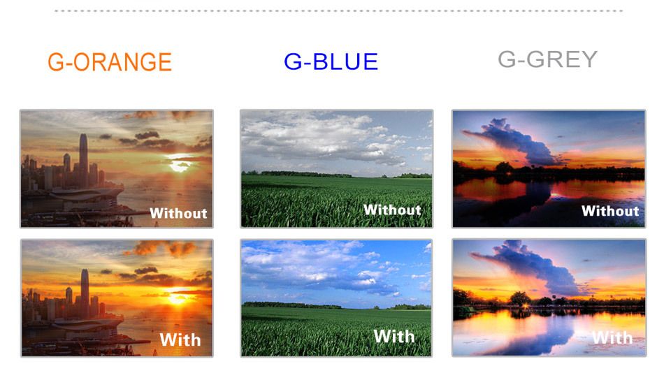 Комплект 13 филтъра 2 конвертора UV CPL FLD 3 градиентни 3 ND + сенник