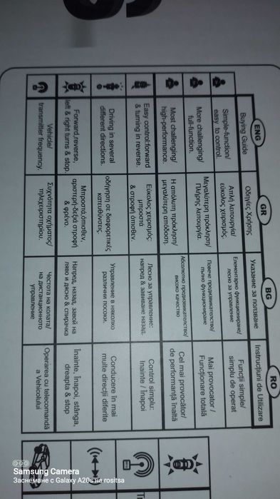 Дрон пускан веднъж и така стои.