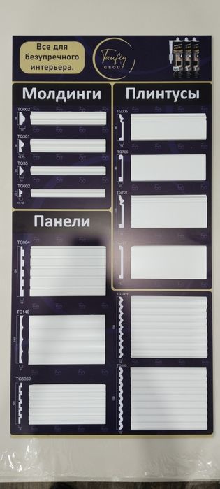 Панель, Плинтус, молдинг, галтель