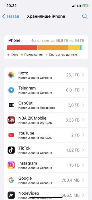 Iphone x ni ozi xolati yaxshi