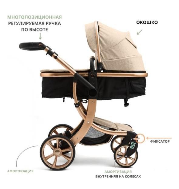 Детская коляска Aimini