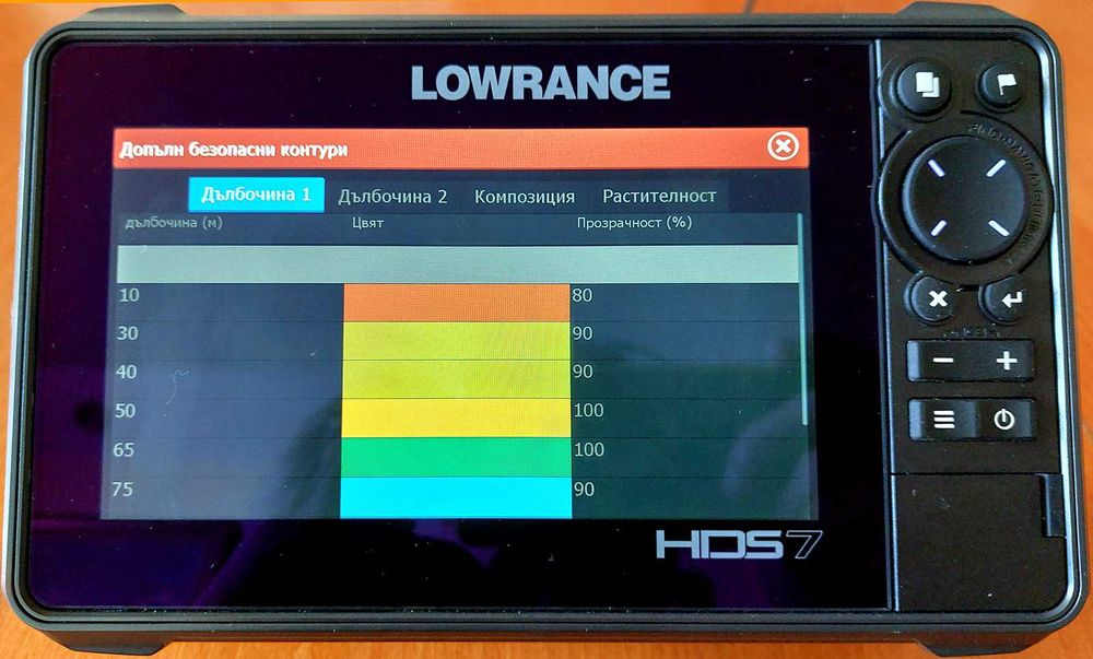 Сонар Lowrance HDS-7 Live | Без сонда