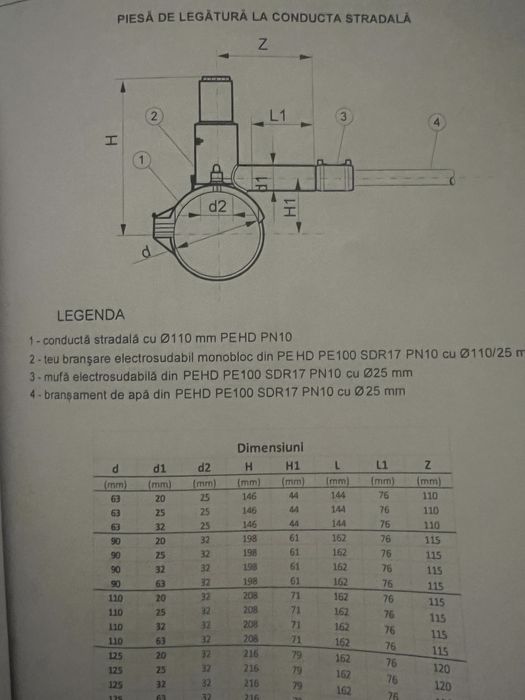 Teren cu baltă plus gard, 2200mp intravilan, Poieni, Cluj