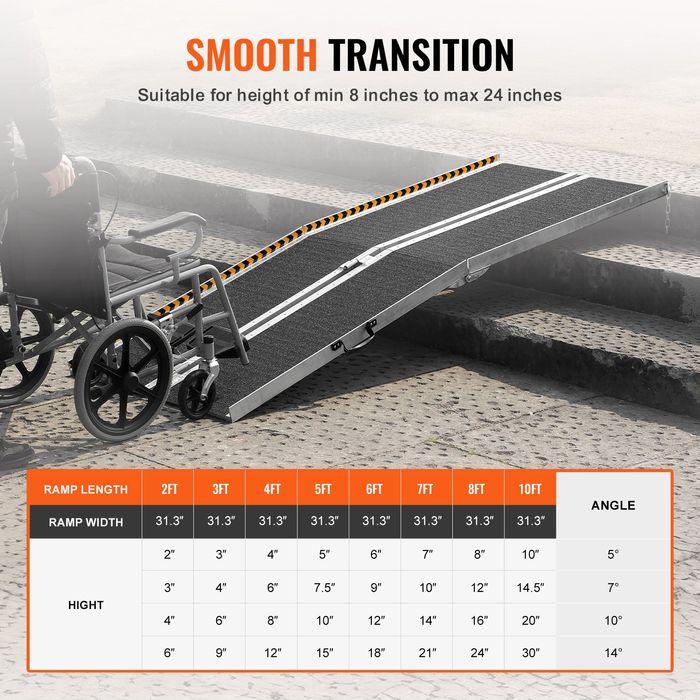 Rampa Portabila Aluminiu Pliabila 2438mm 363kg Antiderapanta