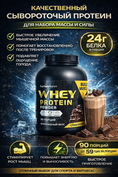 Протеины Whey Protein