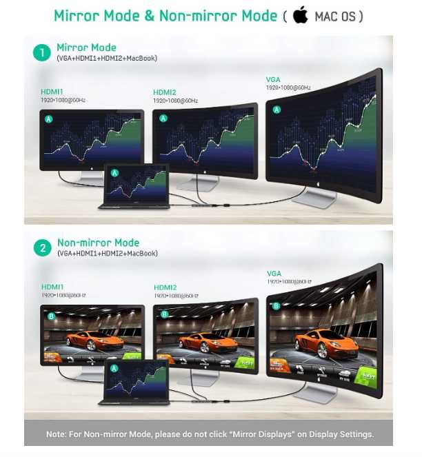 USB C Hub, 9 in 1 Triple Display TOTU PRO TT-HB019 docking station