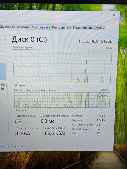 Acer Swift Lite 14 core 13-13