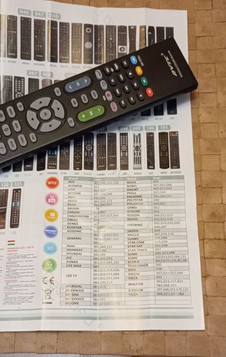 Vând 3 telecomenzi noi, universale toate 30lei