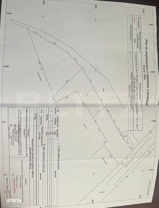 Teren intravilan – 3 loturi cu deschidere generoasa la DN72A | Malu