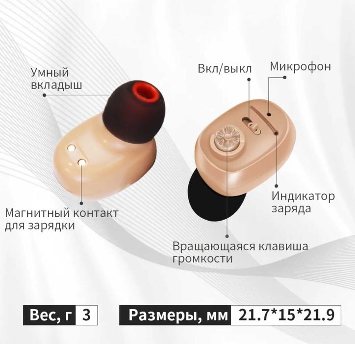 Слуховой аппарат , внутриушной VHP