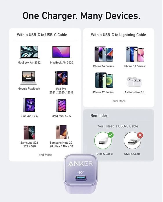 Anker Zolo 30W Charger