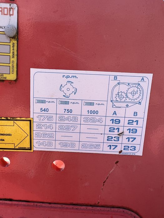 Vand freza Maschio C300 de 3M 2017