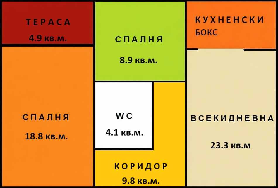 Апартамент с 2 спални - гр.Перник кв.Изток