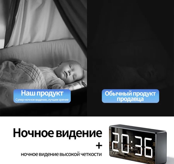 Часы с камерой электронные