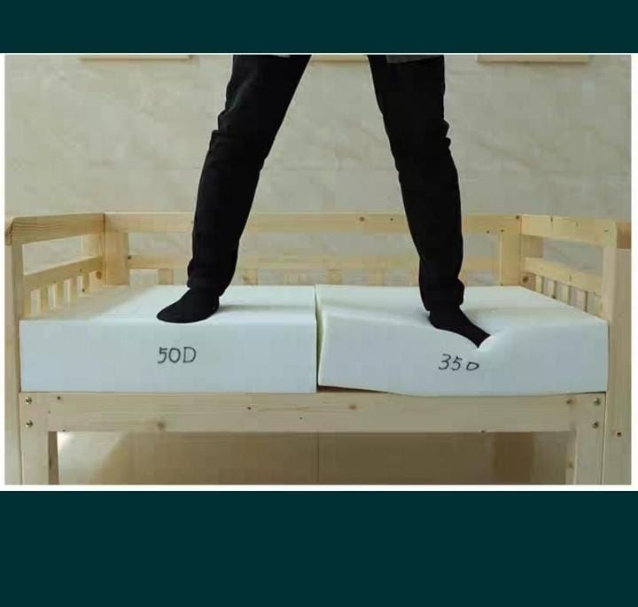 Поролоновые матрасы Толтко оптом