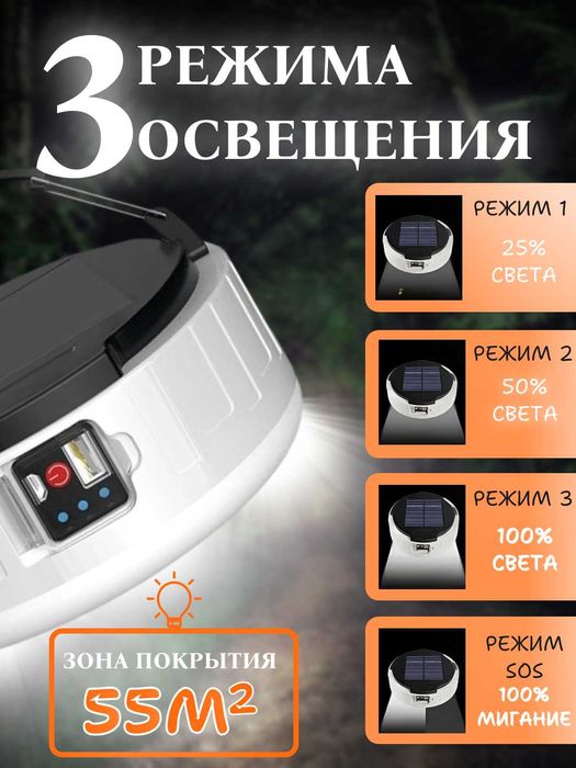 Светильник круглый, на солнечной батарее