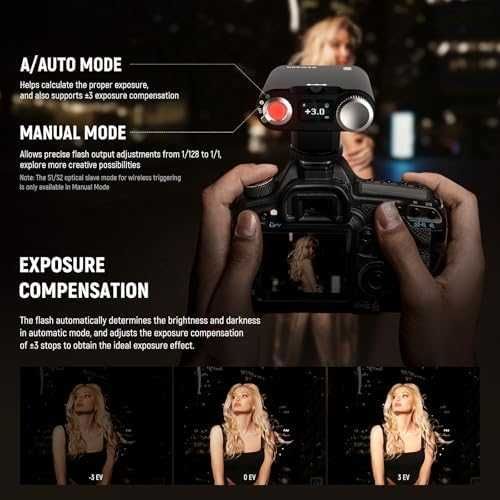 Нова Мини светкавица NEEWER Z160 22Ws за камера Canon Nikon Sony Fuji