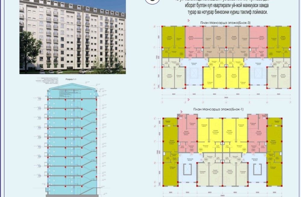 Продается земельный участок под строительство ЖК:
- Ташкентская област