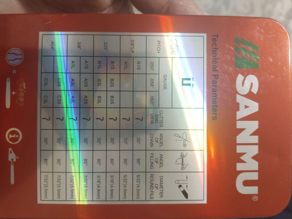 Цепи для электро и бензопилы