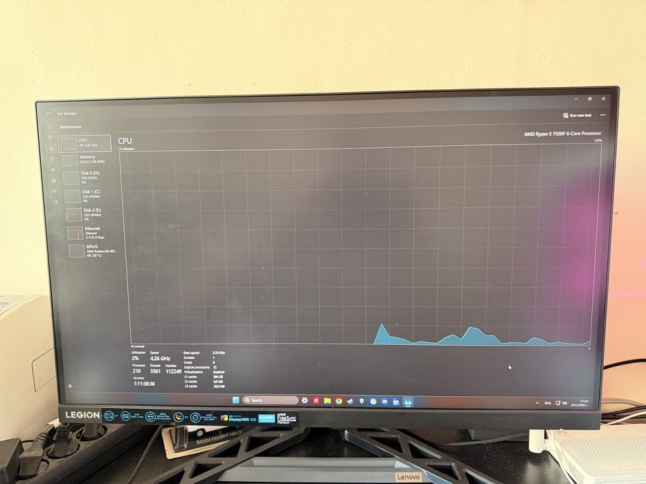 AMD Ryzen 5 7500F