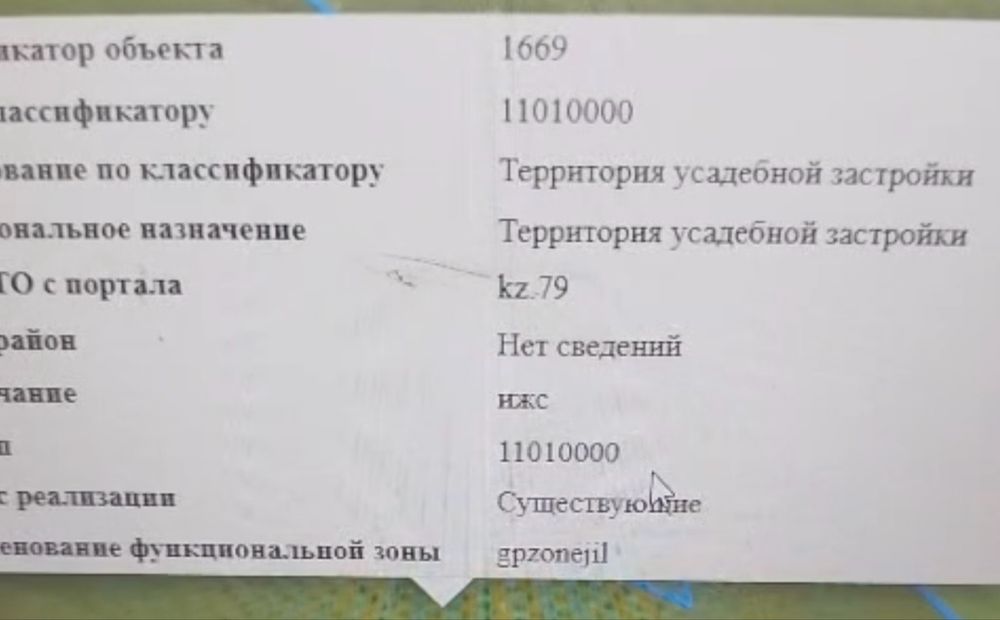 Земельный участок срочно