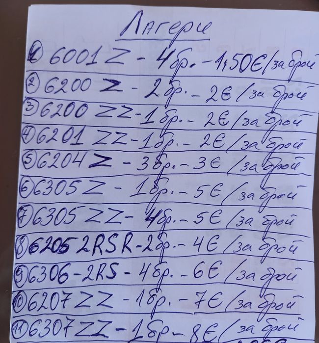 Комплект лагери нови 24 броя