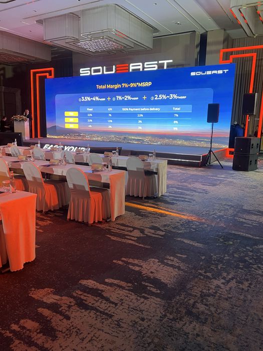 Продажа Лед экран Р3.91 Led ekran sotiladi Лед экран сотилади 500/1000