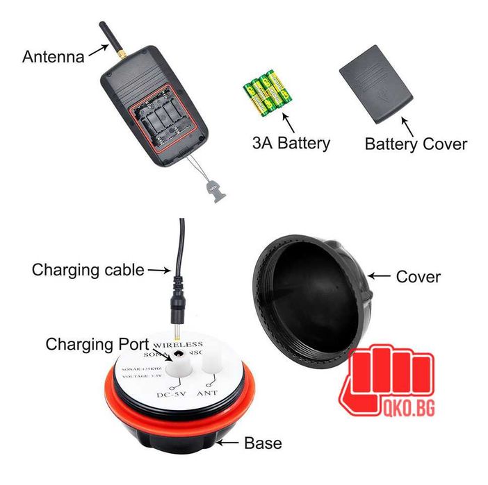 Сонар Fish finder Z70 (стойка за лодка + усилваща обхвата антена )