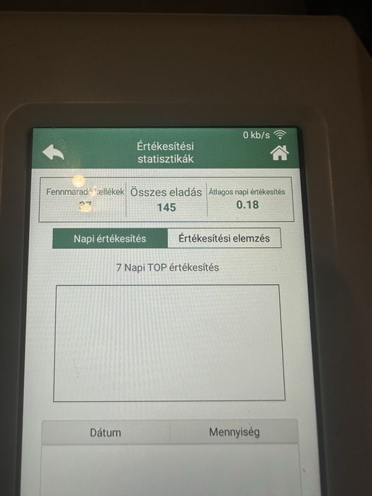 Masina de taiat foliile cu display pentru telefon Hoco G001 Pro