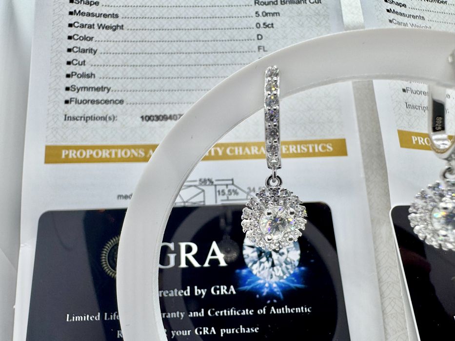 Сребърни обеци с мойсанит (Диамант) 0.5 карата