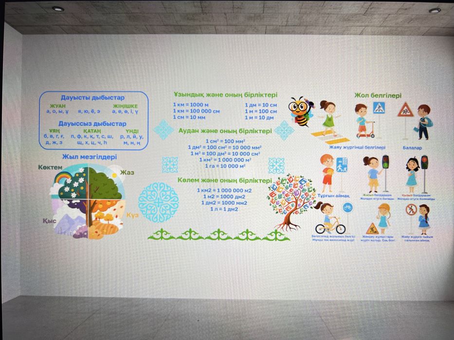 Настенная печаль/вертикальный принт