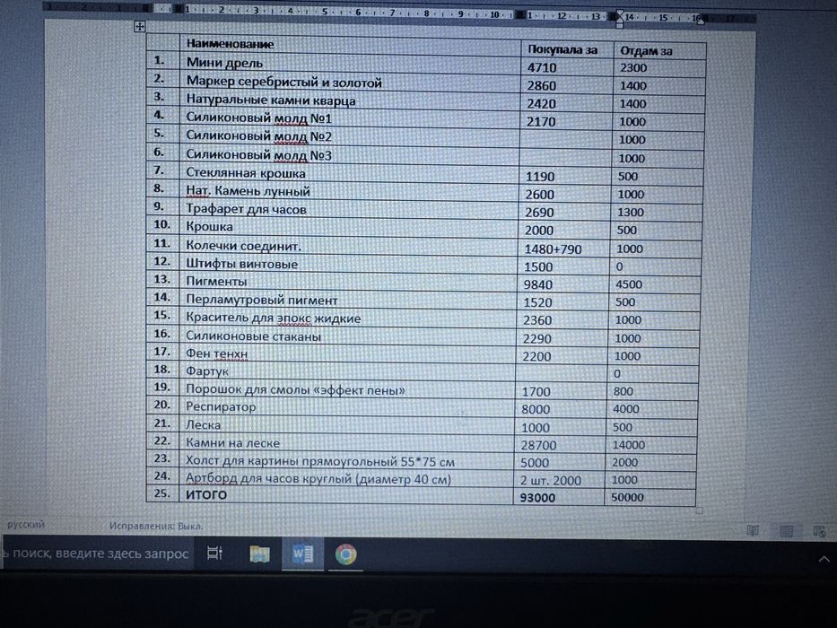 Всё для эпоксидной смолы