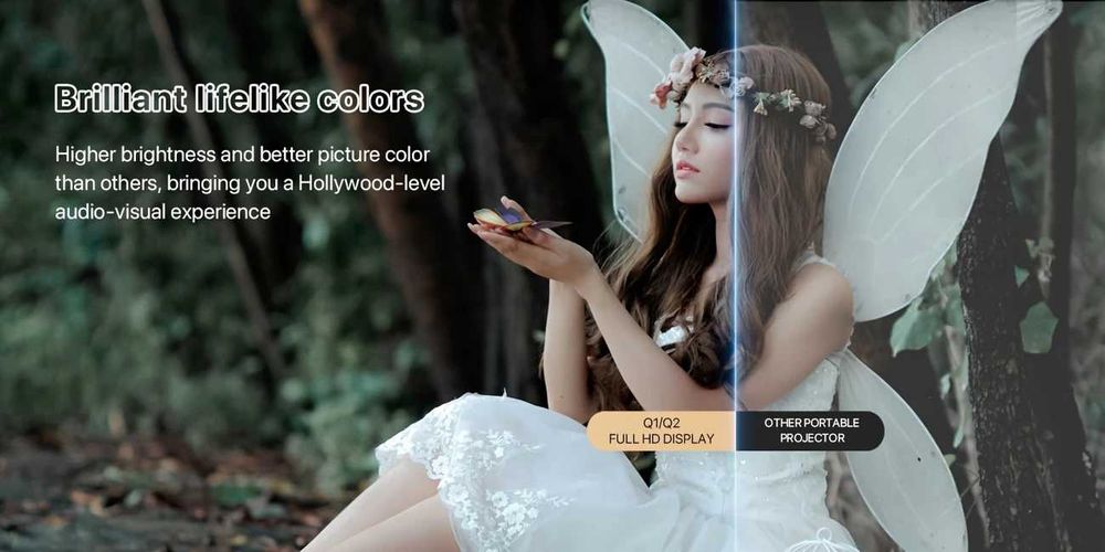 Проектор 4K Мини Wi-Fi - Домашно кино навсякъде!