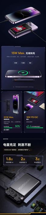 Baseus PUBG Limited edition Power Bank 10000mAh 20W Magsafe iPhone 16