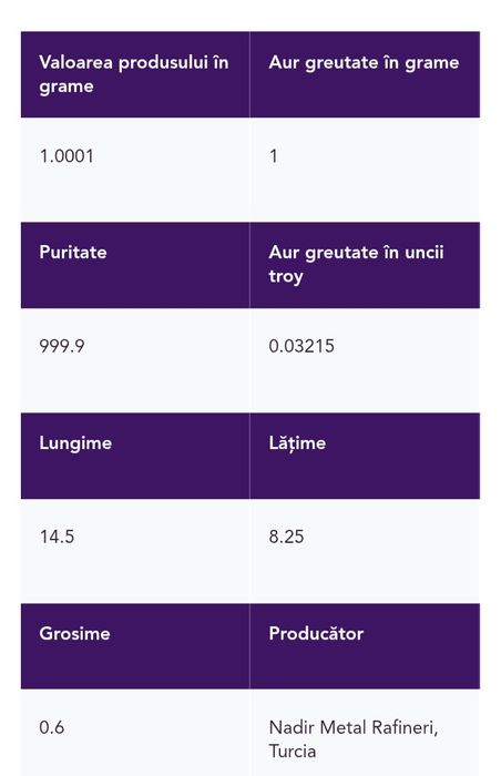 Lingou aur 1 gram tavex