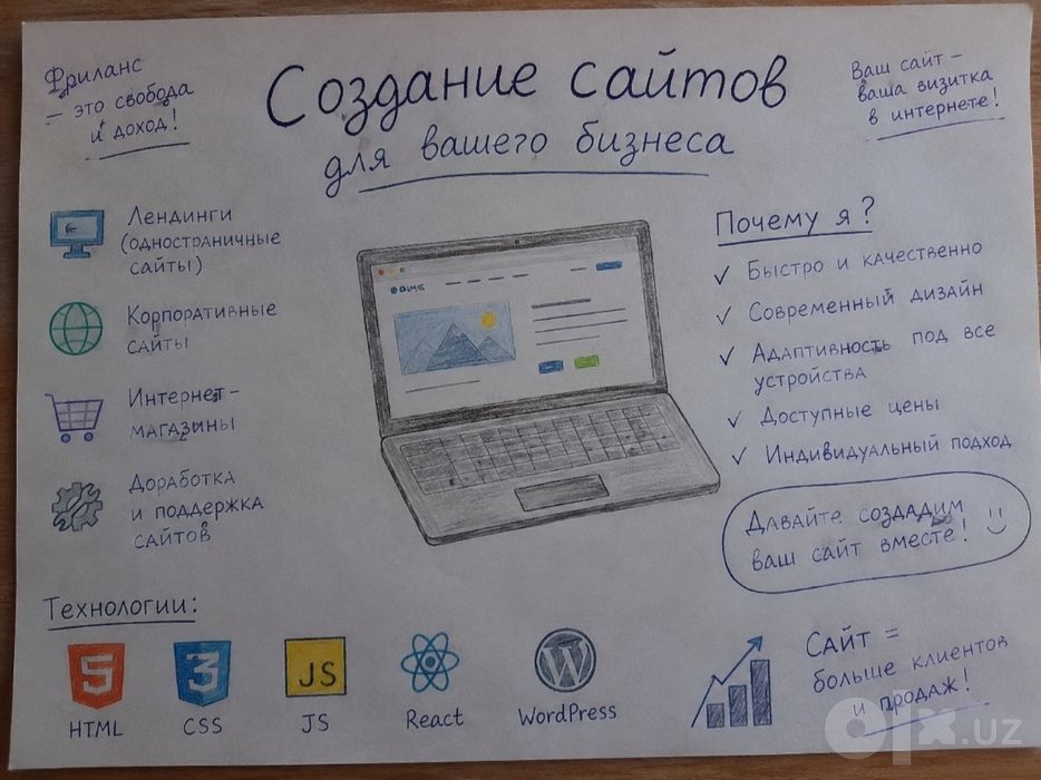 Создание сайтов приложений и т.д по низким ценам