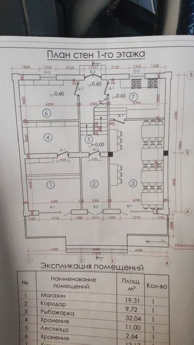 jer plan pundamet quyilgan