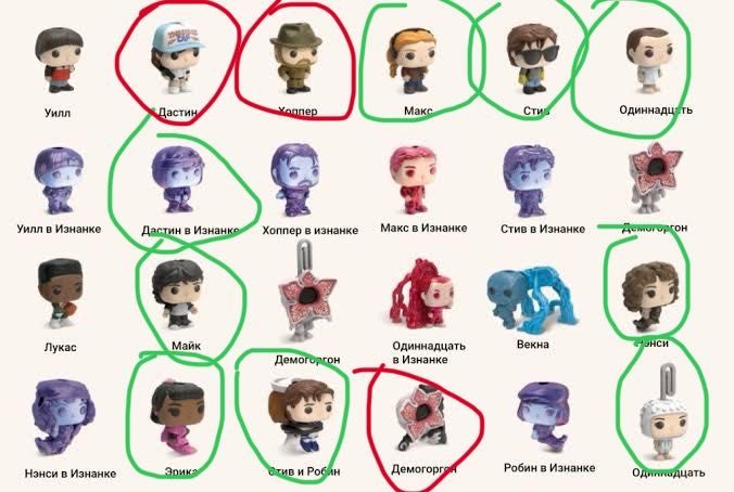 Обмен очень странные дела